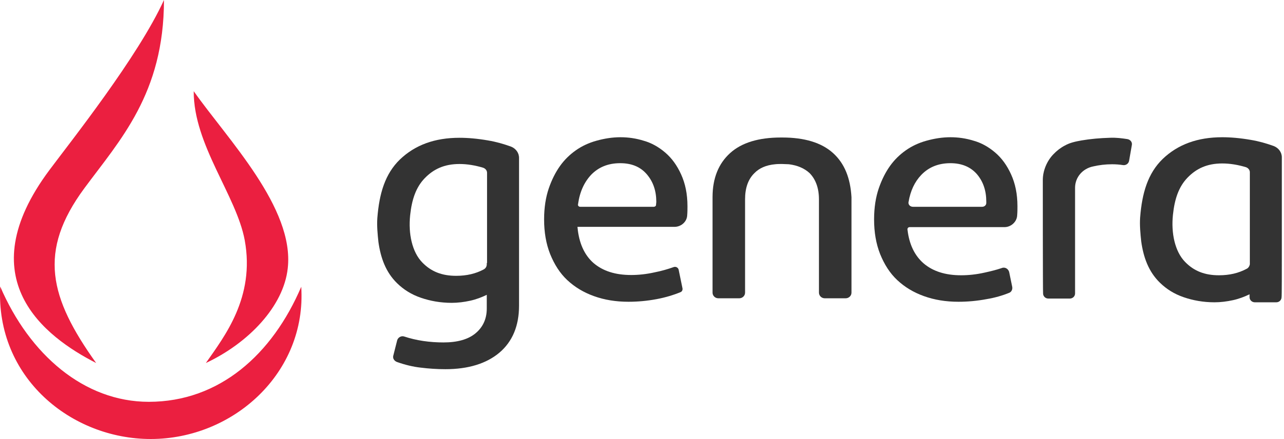 Genera.svg